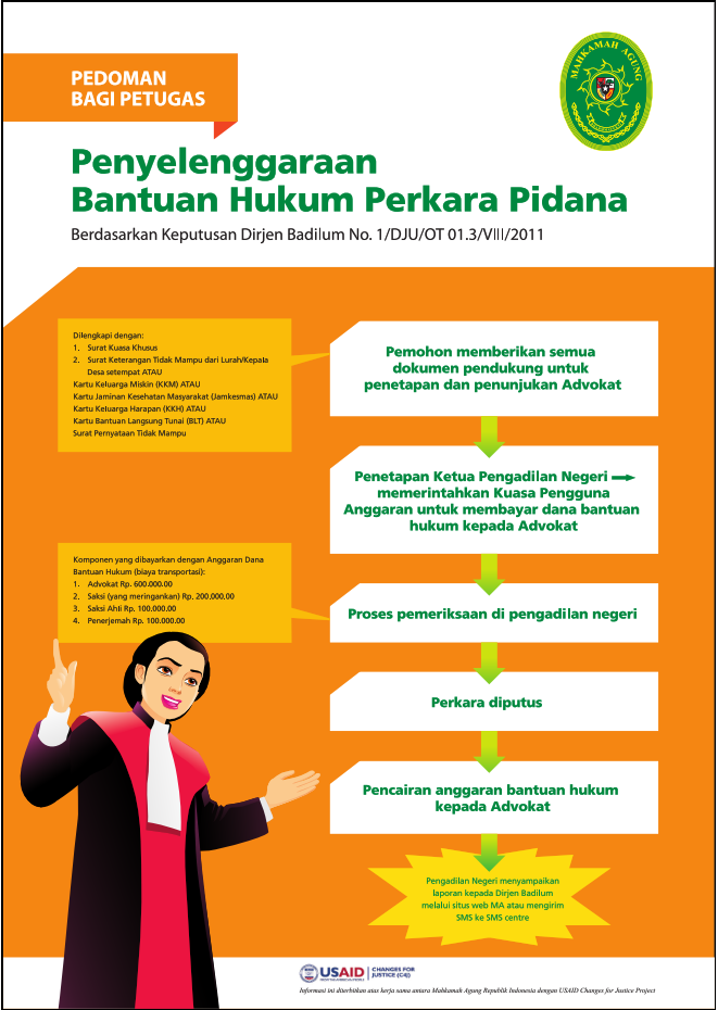 poster posbakum 1